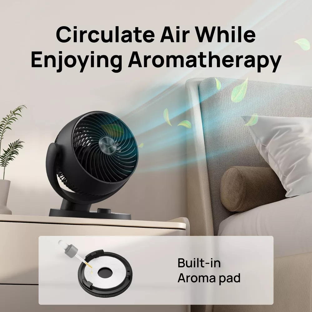 7 Inch Adjustable Tilt Tabletop Electric Circulator Fan with Aromatherapy Function